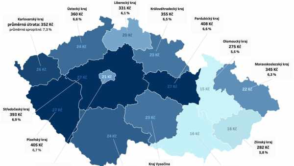 Чаевые в Праге - сколько?